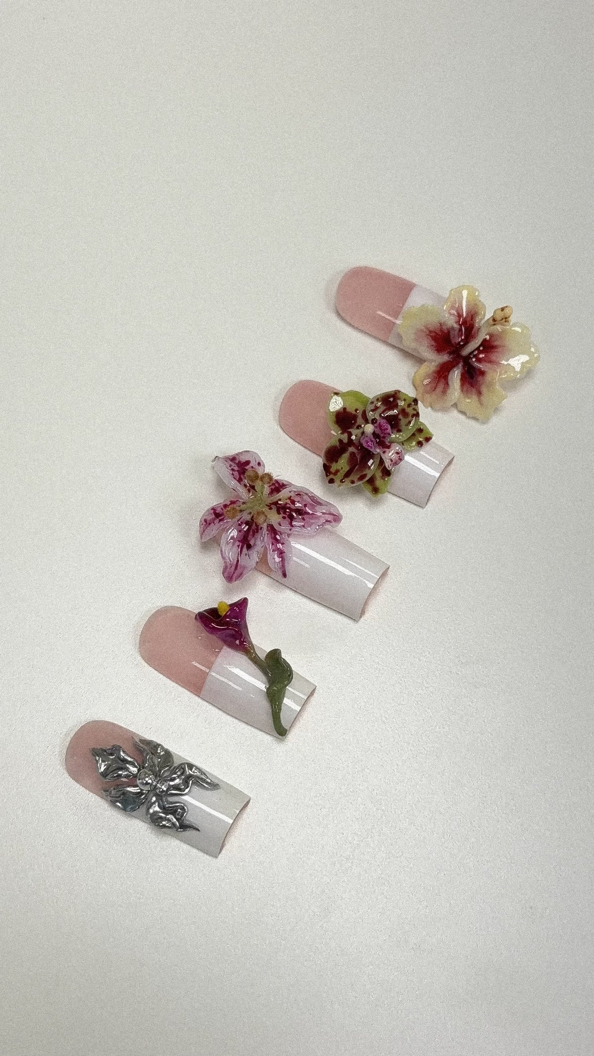 PETAL STUDY